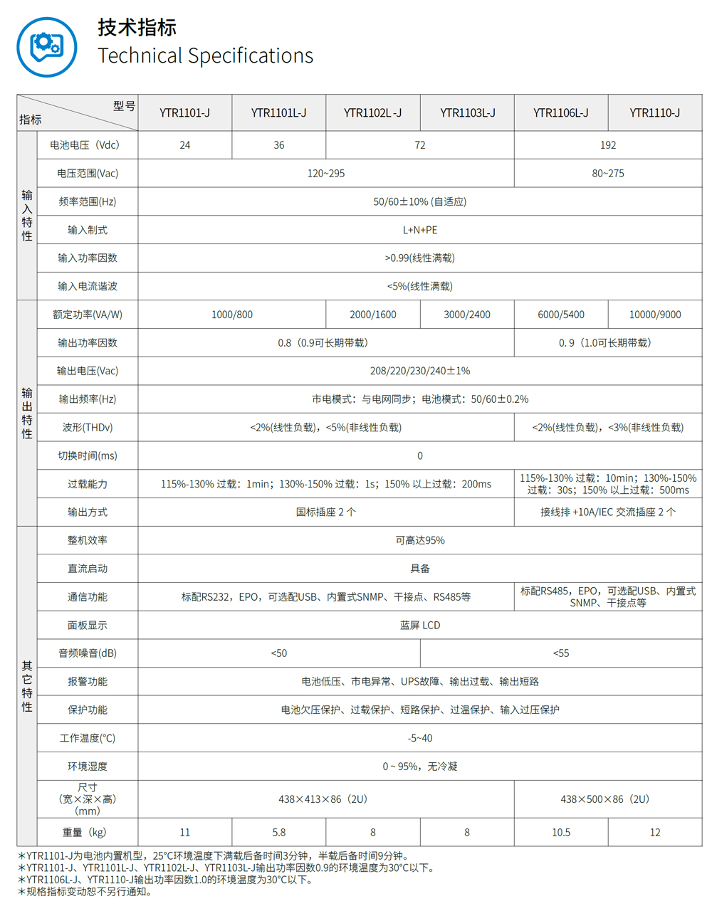 ���AYTR11-Jϵ��UPS(1-10kVA)���C��ʽ��