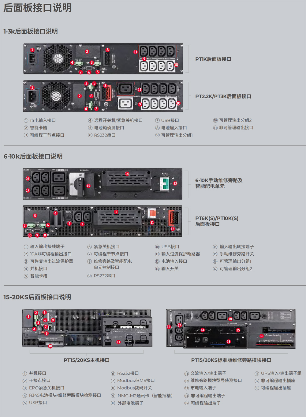 ɽ���`��ϵ�� PT 3000